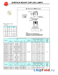 Datasheet BL-HG635A manufacturer Yellow Stone